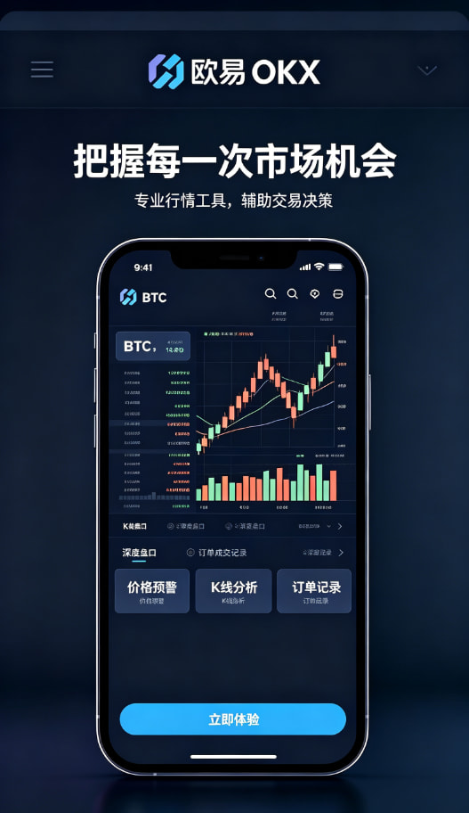 欧交易所app官方行情说明